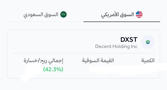 FBTTW's tweet photo. $DXST

✅اخيرا https://t.co/vVbbclFQOD