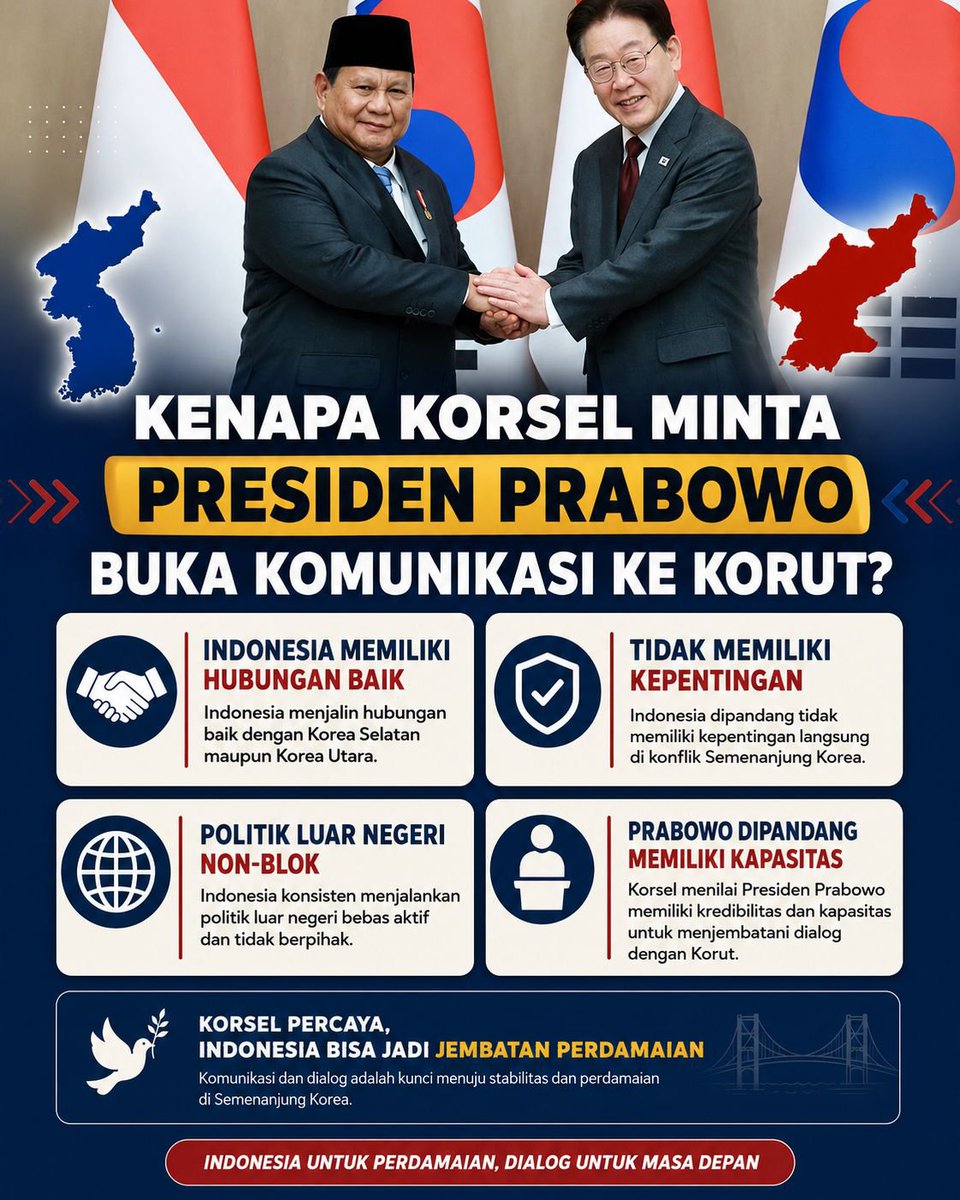 EPadang37580's tweet photo. Kepercayaan datang karena kredibilitas dan kemampuan menjembatani perbedaan. #PerdamaianKorea #PrabowoDiPercaya #MediatorTerpercaya https://t.co/GuNh3PimWr
