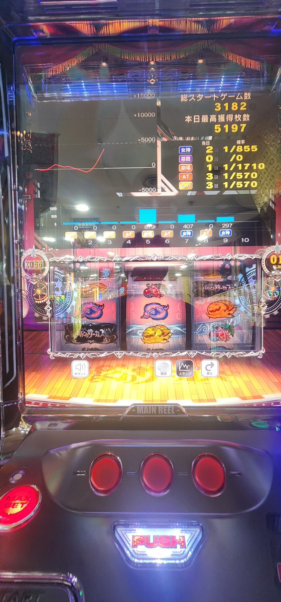 ISSK_Centaur's tweet photo. 8/4パチスロの日サイコー🤟 https://t.co/VHowG6QvTs