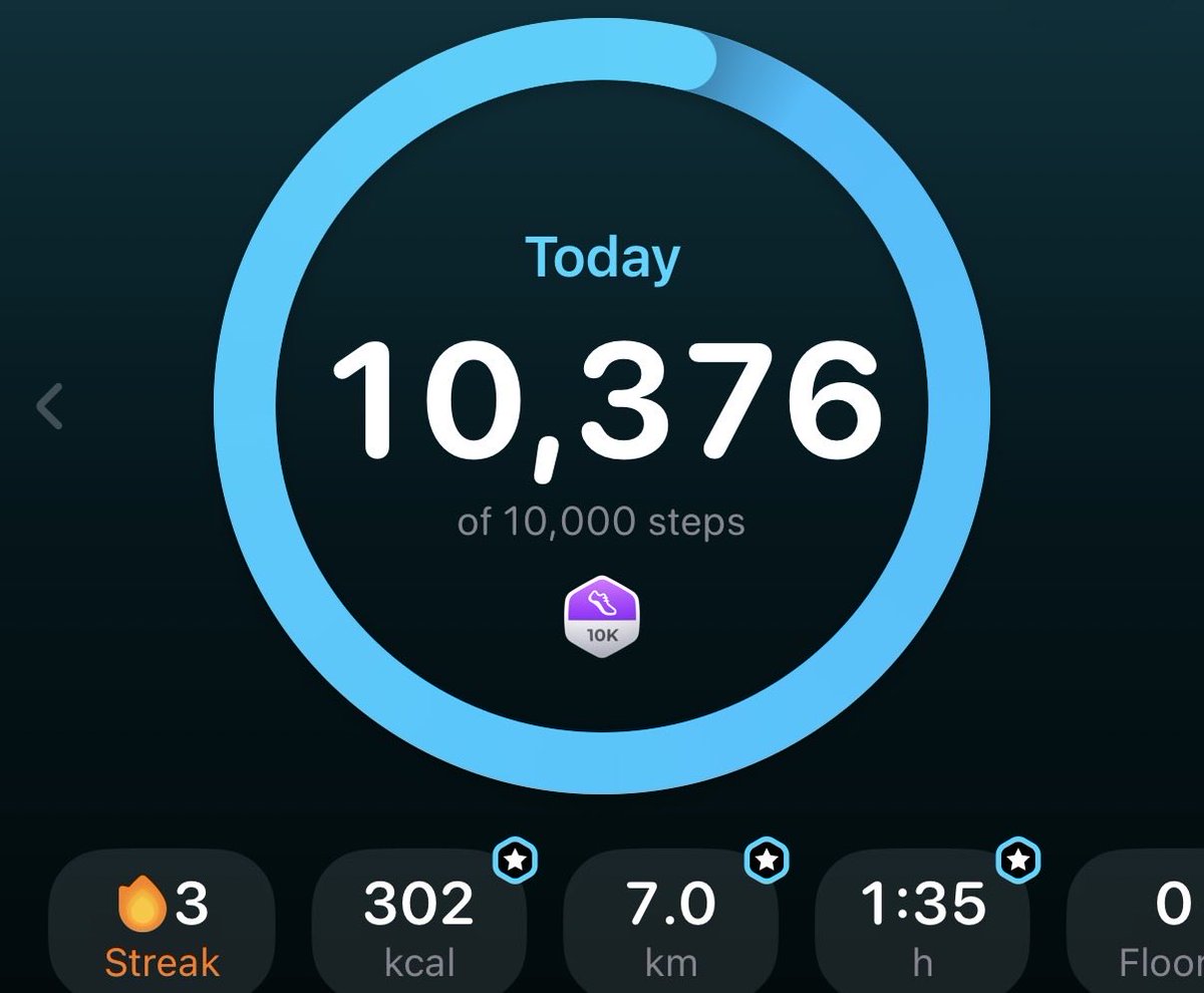 divinemaeeee's tweet photo. 24hr fast done! Omad was so good https://t.co/yzEwH0SbFr