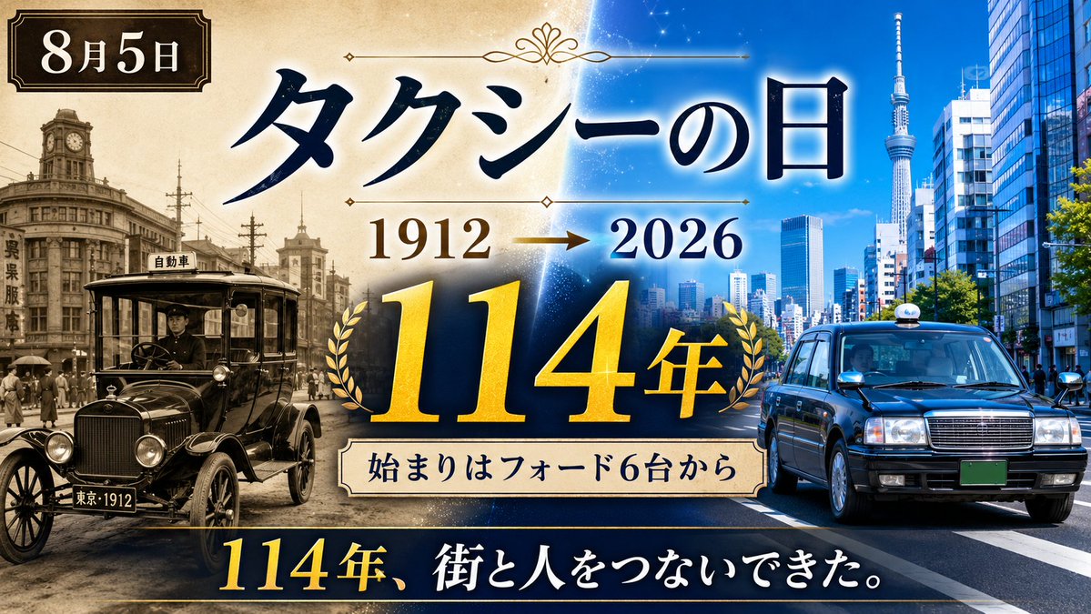 ysokubu_999's tweet photo. 8月5日は「タクシーの日」🚕

日本初のタクシーが誕生したのは1912年。
始まりは、東京でたった6台のフォードから。
そこから114年。

今日も誰かを乗せて、街から街へ。
いつもの移動にも、長い歴史がある。

今日は運転手さんに「ありがとう」を。
#8月5日 #タクシーの日 https://t.co/TdX0EpjVG0