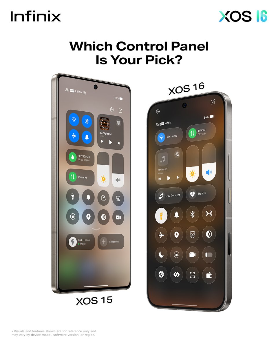 CarlcareIndia's tweet photo. New look or classic style? 🤔
Which Control Panel matches your vibe better?
#XOS #XOS16 #ControlPanel https://t.co/I9dk1iflVt