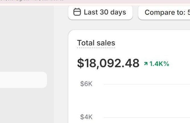 vmmagency's tweet photo. Flex your @Shopify sales! https://t.co/qtG62EuzyS