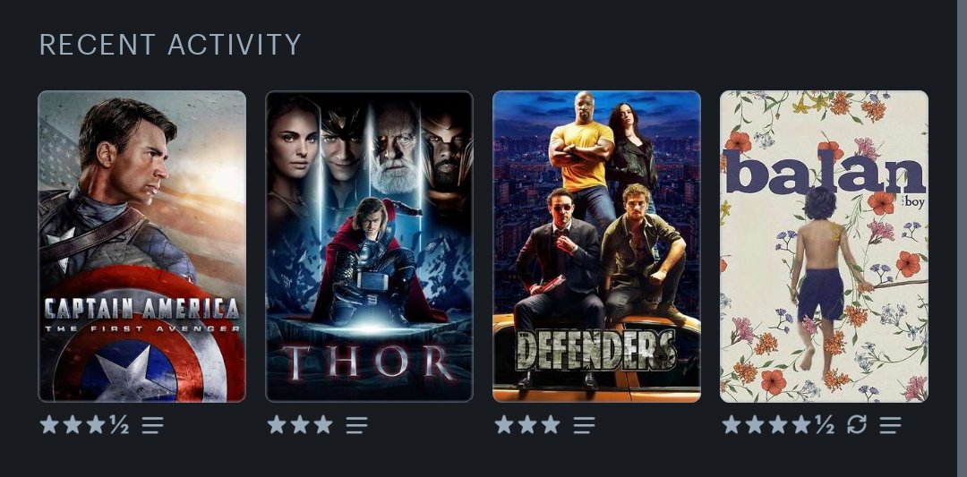 AThekkepuraa's tweet photo. #Letterboxd #LastFourWatched
Daredevil deserved a place here, but a log wasn't available 🙂🖤 https://t.co/GetWCguSp3