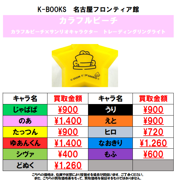買取情報】🍑カラフルピーチ🍑 カラフルピーチ×サンリオキャラクターズ