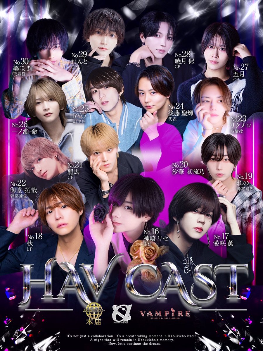 Sinceyou___a's tweet photo. 📢歌舞伎町速報📢📢

       ✨歌舞伎町最強店舗爆誕✨
                🔥毎月億超え🔥
              最強店舗の名はHAV
            👑No.1椿鳴総支配人
           ✨️ No.2渋谷凰代表
           ✨️ No.3綾翔副主任
                 No.4カヲル主任
                 No.5縫CP
#シンスユー https://t.co/8uVd7fYVN8