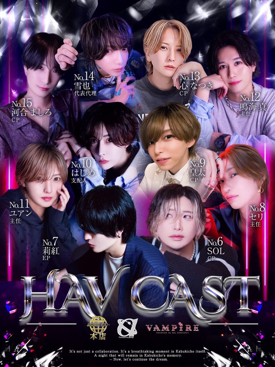 Sinceyou___a's tweet photo. 📢歌舞伎町速報📢📢

       ✨歌舞伎町最強店舗爆誕✨
                🔥毎月億超え🔥
              最強店舗の名はHAV
            👑No.1椿鳴総支配人
           ✨️ No.2渋谷凰代表
           ✨️ No.3綾翔副主任
                 No.4カヲル主任
                 No.5縫CP
#シンスユー https://t.co/8uVd7fYVN8