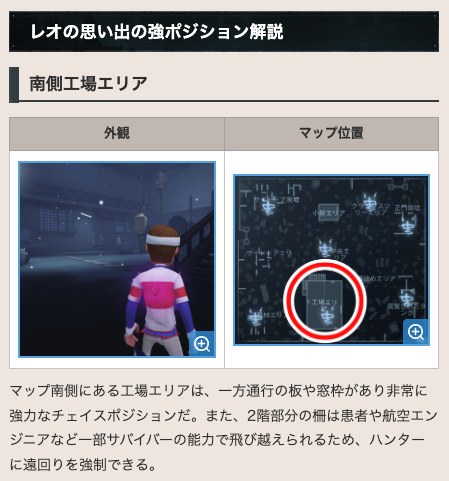 IdentityV_kami's tweet photo. 【レオの思い出の解説記事を更新】

マップ「レオの思い出」の記事のスポーン位置や強ポジ、相性の良いキャラ等々を更新しました！  

良かったら御覧ください〜( ᐛ )ﾉｼ

▼レオの思い出のマップ情報と立ち回��
https://t.co/Oy10QivI0M     
#第五人格 https://t.co/yjK5LLpKFj