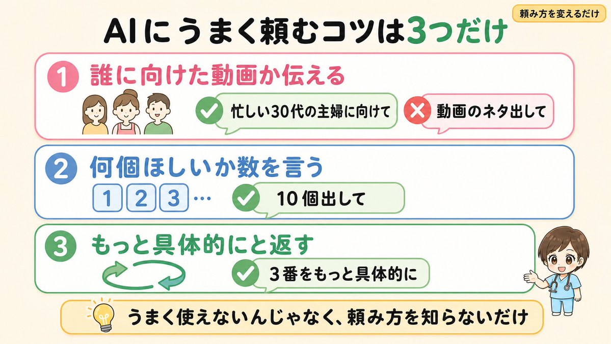tamako0720's tweet photo. AIにうまく頼むコツ、3つだけです。1つ目、誰に向けた動画かを最初に伝える。2つ目、何個ほしいか数を言う。3つ目、出てきたものに「もっと具体的に」と返す。この3つで、返ってくる中身がまるで変わります。AIがうまく使えないんじゃなくて、頼み方をまだ知らないだけです。 https://t.co/ypHOyUuqBe