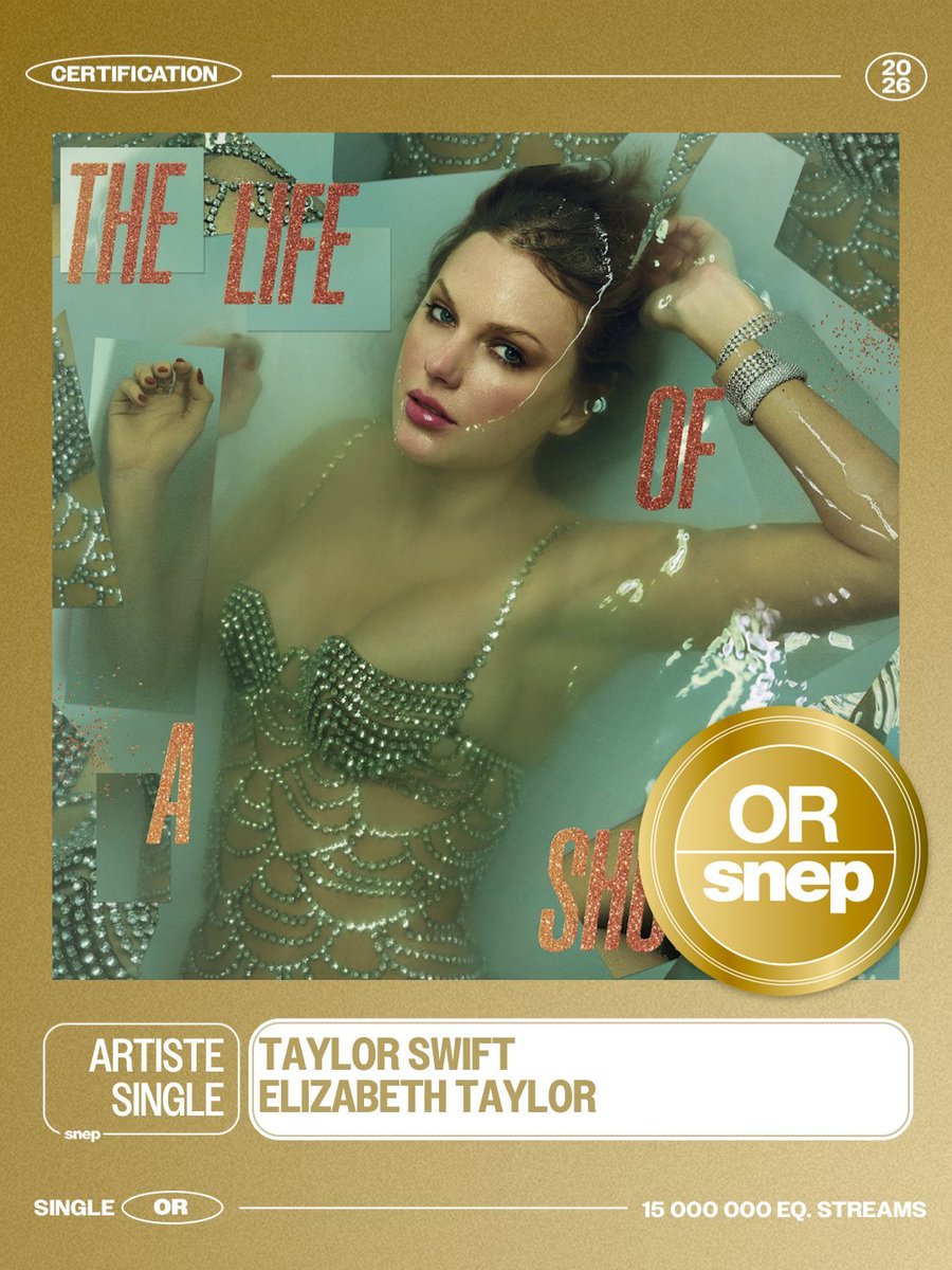 manuel19621119's tweet photo. ¡La canción "Elizabeth Taylor" de @taylorswift13 obtuvo el certificado de Disco de Oro! 📀 en Francia 🇫🇷 por SNEP Oro @snep con más de 15.000.000 reproducciones equivalentes 🎧 ¡Felicidades! 👏
#TaylorSwift
#SNEPcertified
#TaylorSwiftAwards
#conciertosmaa
#entradasconciertomaa https://t.co/mSZpHocPif