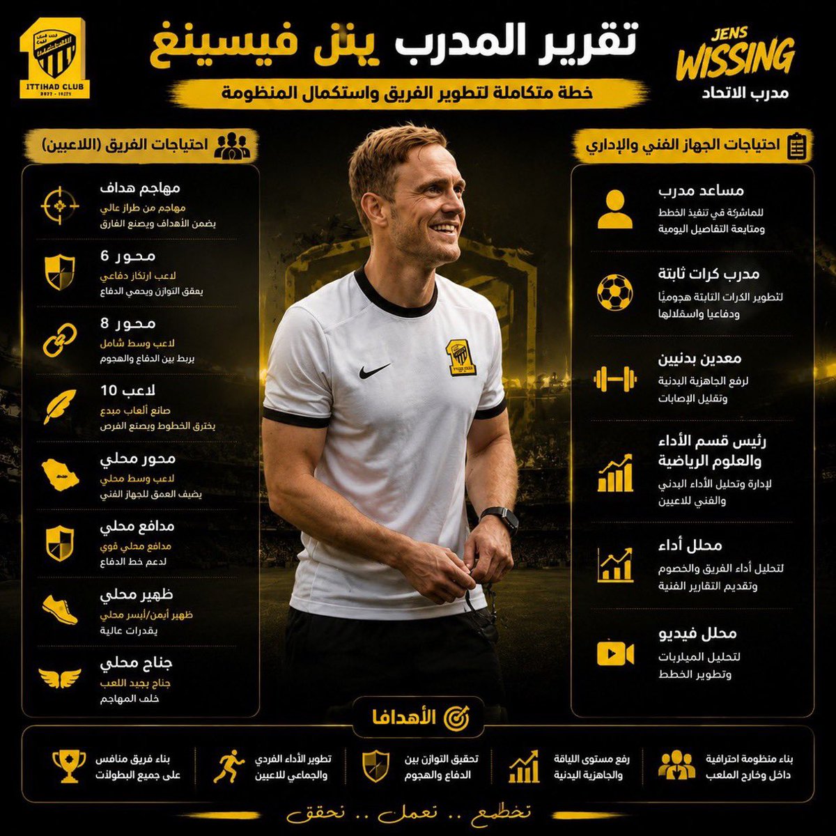 11_chiico's tweet photo. ⚫️🟡
تقرير المدرب واضح ولا يحتمل التأويل. لم يطلب المستحيل، بل طلب أساسيات بناء فريق قادر على المنافسة.

احتياجاته الفنية تشمل: مهاجم هداف، محور (6)، محور (8)، صانع ألعاب (10)، بالإضافة إلى تدعيم العناصر المحلية في الدفاع والوسط والأطراف. كما طالب باستكمال الجهاز الفني والإداري بمساعد مدرب، ومدرب كرات ثابتة، ومعدين بدنيين، ورئيس لقسم الأداء والعلوم الرياضية، ومحللي أداء وفيديو.

إذا كانت الإدارة تؤمن بمشروع المدرب، فعليها أن توفر له الأدوات التي طلبها، لا أن تحاسبه وهو يعمل بإمكانات ناقصة. لا يمكن المطالبة بالبطولات ثم تجاهل متطلبات النجاح
#الاتحاد