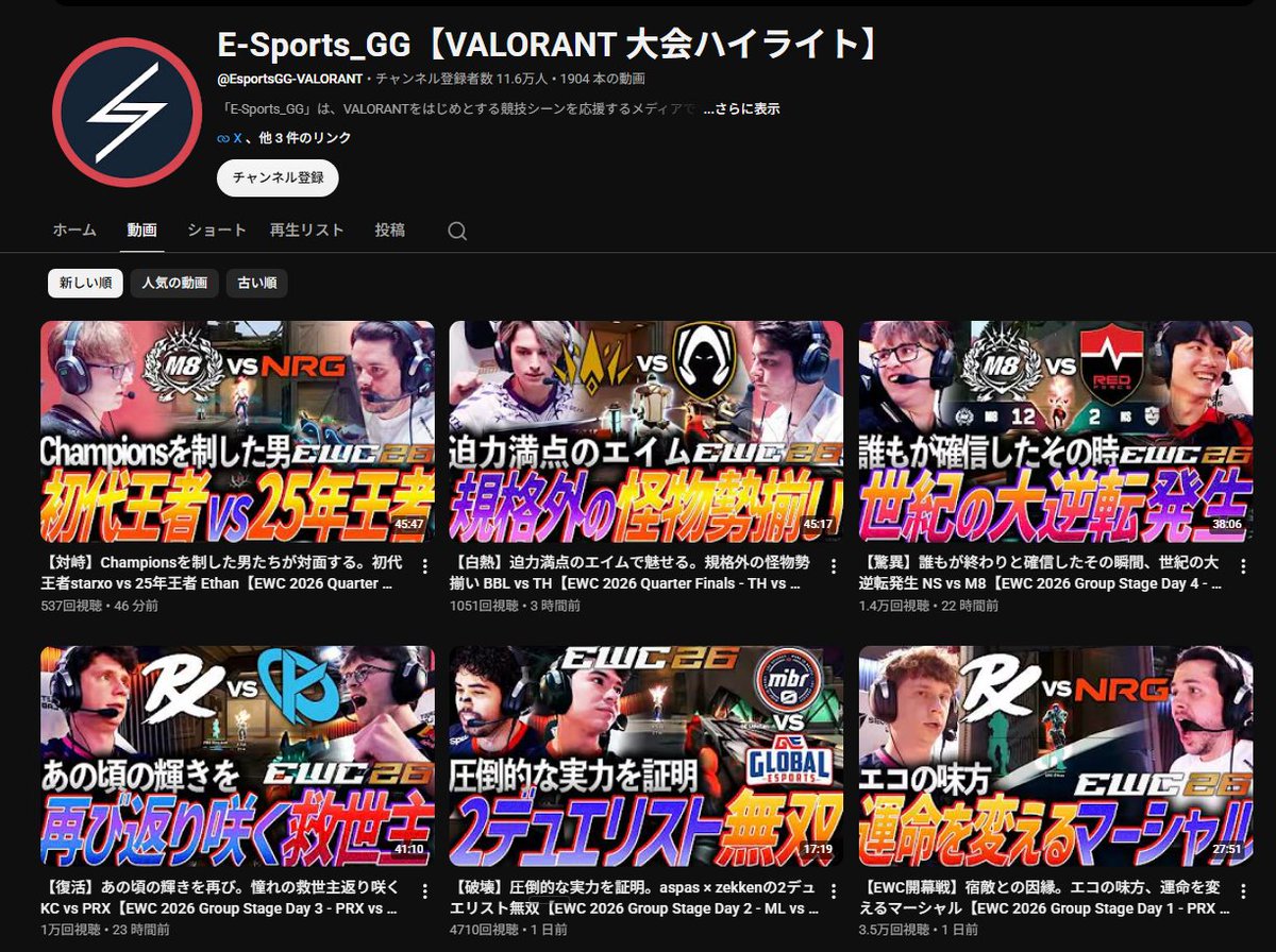 Esports_stories's tweet photo. Esports World Cup 2026 VALORANT部門のハイライトを、8月3日から8月6日にかけて公開いたします‼️

大会からしばらくお時間を頂戴しましたが、制作した分の動画を順次お届けしてまいります。
本動画は、EWC運営よりハイライト公開の承認を受けた上で公開しております。  

▼ 公開スケジュール（8/3〜8/6） 
・8/3｜グループステージ ハイライト（全4本） 
・8/4｜プレイオフ ハイライト（全3本） 
・8/5｜プレイオフ ハイライト（全3本） 
・8/6｜3位決定戦 ＆ グランドファイナル（全2本）

まだ大会を見れていない人はぜひご覧ください🤚

#VALORANT #EWC #ESGG