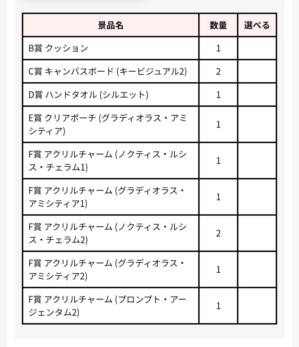 chickemama's tweet photo. 超絶久しぶり〜。10周年記念の15クジは11個引いてダブったの赤丸したから交換したい方はDM下さいー！🙌 https://t.co/TSrwqfM3wm