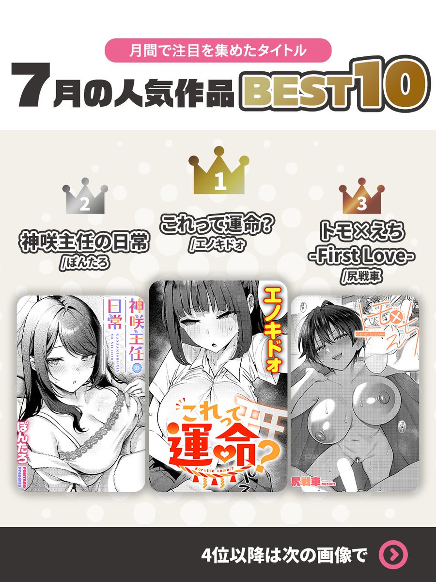 bidoo_got's tweet photo. 7月の月間ランキングを公開👑

これを読めば間違いナシ！の注目作品☆
ぜひ本編をチェックしてみてください👀

30日500円で読める
お得なチャンスは今だけ！
👇👇👇👇
https://t.co/kjOEyr2F7j https://t.co/AZQHhmJEAy