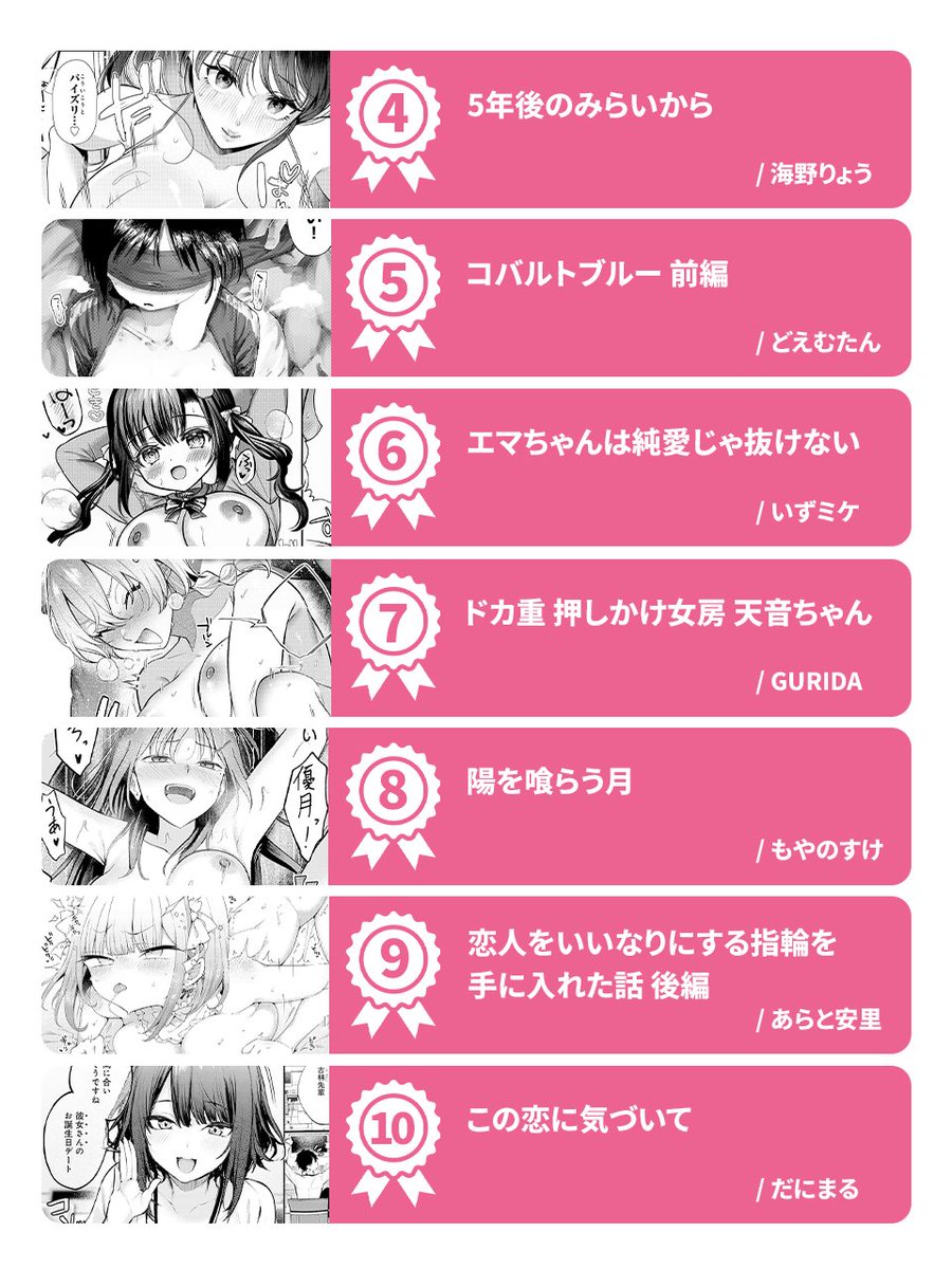 bidoo_got's tweet photo. 7月の月間ランキングを公開👑

これを読めば間違いナシ！の注目作品☆
ぜひ本編をチェックしてみてください👀

30日500円で読める
お得なチャンスは今だけ！
👇👇👇👇
https://t.co/kjOEyr2F7j https://t.co/AZQHhmJEAy
