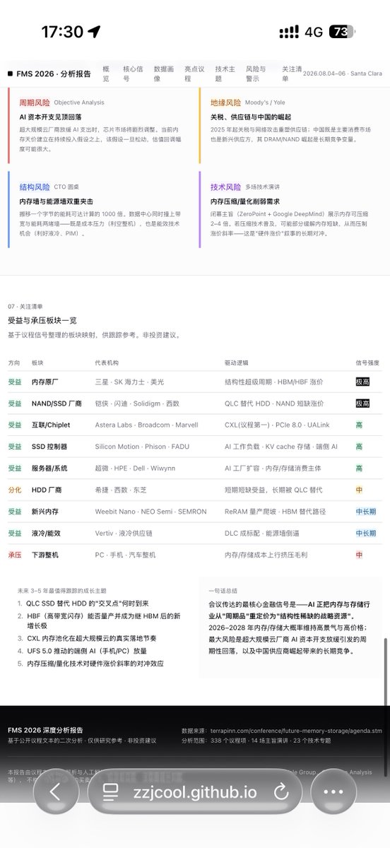 zzjcoo's tweet photo. 让 AI 给我分析了本周FMS 2026（Future of Memory and Storage）会议的议程，效果太好了

FMS，一场由 350+ 全球内存与存储行业领袖登台的产业风向会议。

 📌 内存进入"结构性超级周期"（2026-2028）——TrendForce 的判断是产能正从消费级 DRAM/NAND 转向 HBM4 和高密度 NAND，供给侧瓶颈是结构性的不是周期性的，三星/SK 海力士/美光的盈利中枢有  
 持续上移空间。                                                                                                                                                                    
                                                                                                                                                                                   
 📌 "AI 吃内存"在向下游蔓延——HDD 交期已超 52 周，涨价正从 HBM 传到 NAND 再到消费电子，下游整机厂成本压力会持续。                                                                   
                                                                                                                                                                                   
 📌 两个值得跟踪的拐点：QLC SSD 正逼近"替代 HDD 的交叉点"（利空希捷/西数，利好 NAND 阵营）；HBF 高带宽闪存被力推为 HBM 之后的下一增长极（SK 海力士先发）。                         
                                                                                                                                                                                   
 📌 最大的风险信号：会议专门设了"超大规模云厂商放缓 AI 支出会怎样"的议题——当前内存天价建立在持续投入假设上，这构成半导体估值最重要的对冲逻辑。                                     

 完整报告（带图表）：https://t.co/Xl84PoZyPw