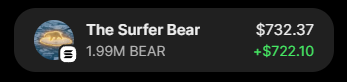 coromaroco's tweet photo. A wallet turned a $68 entry into nearly a 50x win on $BEAR.

The trader bought $BEAR when its market cap was only around $4.05K. As the token surged to a $366.3K market cap, the position skyrocketed in value.

So far, the wallet has taken $2,280 in profits and is still holding around $1,120 worth of $BEAR.

Entry: $68
Entry market cap: $4.05K
Current market cap: $366.3K
Realized profit: $2,280
Current holdings: $1,120

CA: 4imK9oUJPrf9ktMUqXCZDSfqm9uagX1BpRaeWWnhpump

Wallet: https://t.co/BO8WwpqeII