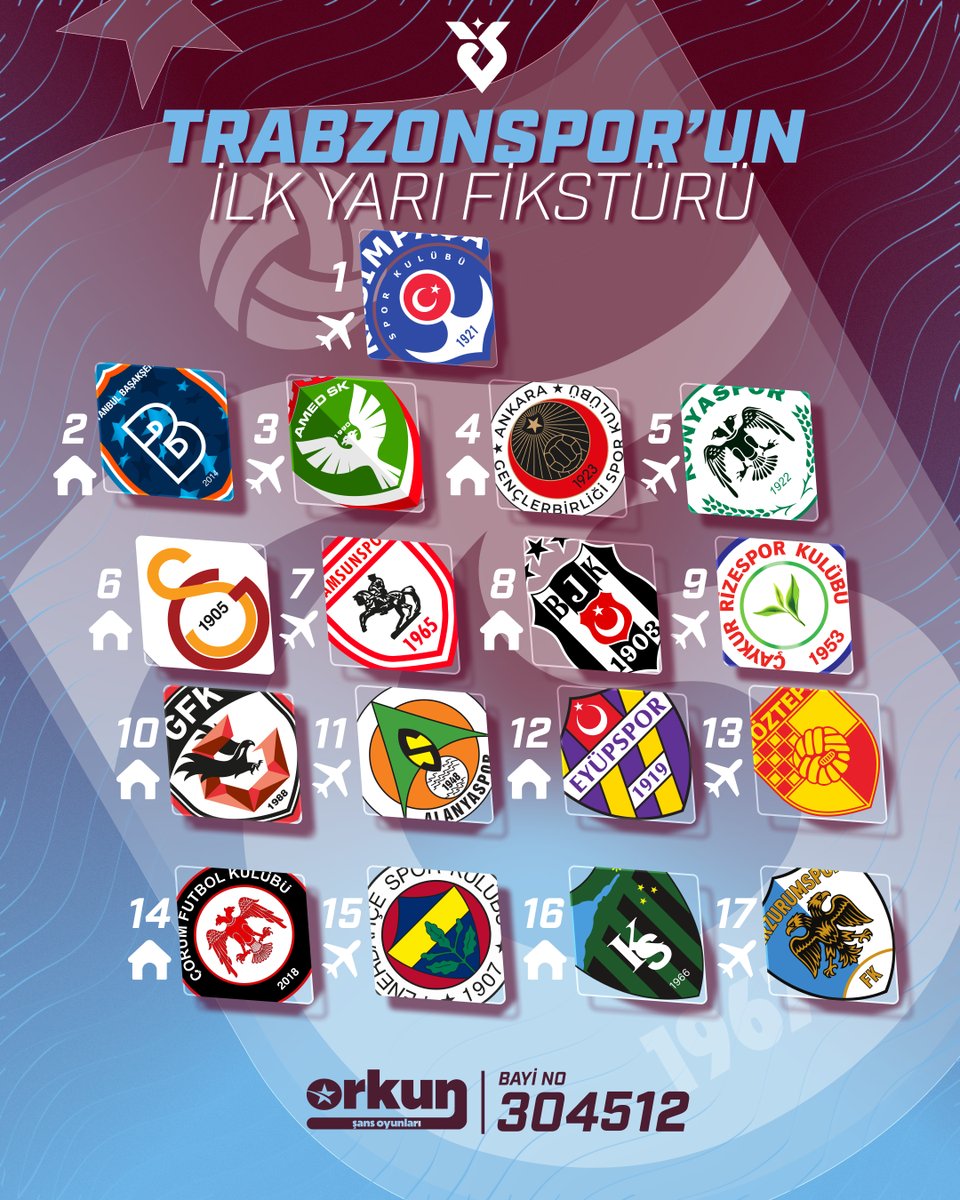 304512OrkunSans's tweet photo. ⚽️ 2026/27 sezonuna sayılı günler kaldı!

Dört büyüklerin sezon boyunca karşılaşacağı rakipler, derbiler ve kritik haftalar için fikstür burada.

🏆 Sence sezon sonunda şampiyonluk kupası kimin olacak? 👇🏼

@GalatasaraySK @Fenerbahce @Trabzonspor @Besiktas https://t.co/j4v7Q2y7on