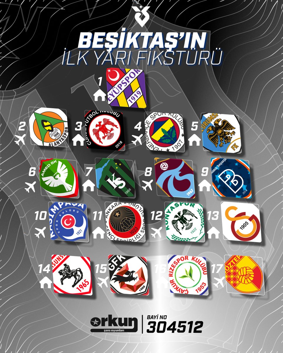 304512OrkunSans's tweet photo. ⚽️ 2026/27 sezonuna sayılı günler kaldı!

Dört büyüklerin sezon boyunca karşılaşacağı rakipler, derbiler ve kritik haftalar için fikstür burada.

🏆 Sence sezon sonunda şampiyonluk kupası kimin olacak? 👇🏼

@GalatasaraySK @Fenerbahce @Trabzonspor @Besiktas https://t.co/j4v7Q2y7on