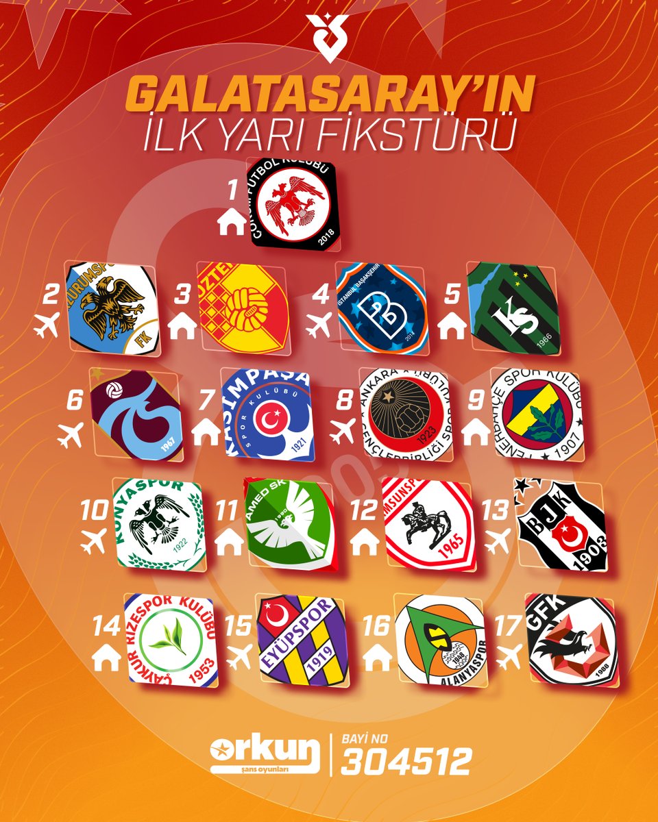 304512OrkunSans's tweet photo. ⚽️ 2026/27 sezonuna sayılı günler kaldı!

Dört büyüklerin sezon boyunca karşılaşacağı rakipler, derbiler ve kritik haftalar için fikstür burada.

🏆 Sence sezon sonunda şampiyonluk kupası kimin olacak? 👇🏼

@GalatasaraySK @Fenerbahce @Trabzonspor @Besiktas https://t.co/j4v7Q2y7on