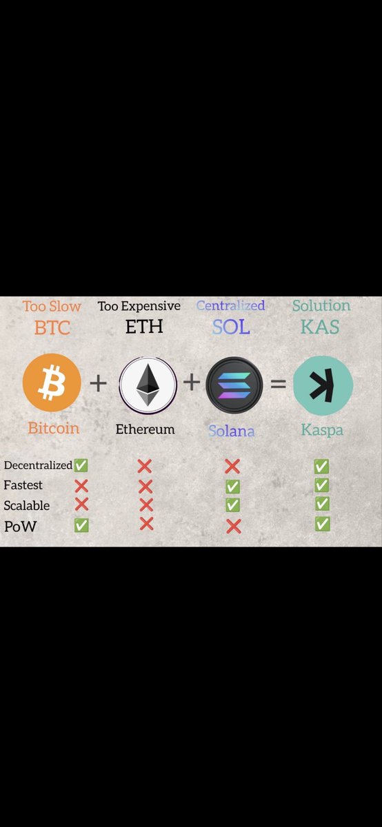 BenjiOcean24's tweet photo. @Core_002 May be https://t.co/alsfzMRzbE
