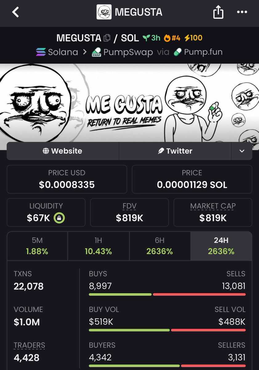 chain__edge's tweet photo. The biggest gains come from holding the right coin, not buying every coin

15x made from my calls on solana:2YxEmTED9G5ZpxwfBHuVzPVQ4TfMYTAjMo5Tx1WApump 

SEND A DM TO JOIN MY TEAM 

#MEGUSTA #altın #nsfwtwtًً #sol #chainedge https://t.co/kbrwPzD2rK