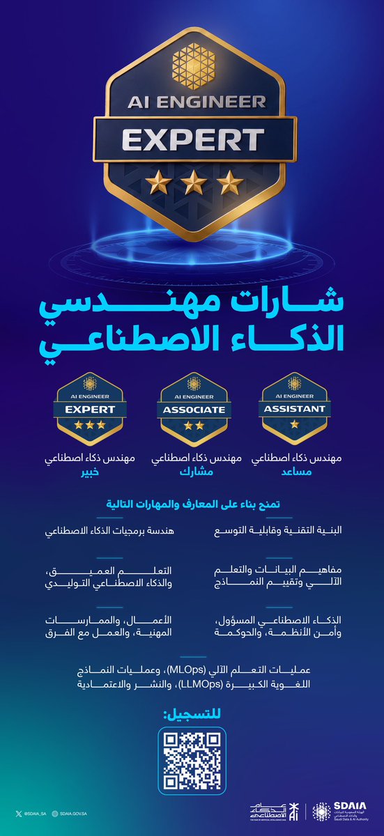 SDAIA_SA's tweet photo. توثق شارات مهندسي الذكاء الاصطناعي القدرات في تصميم وتطوير وتشغيل أنظمة الذكاء الاصطناعي، وفق أفضل الممارسات المهنية ومبادئ الحوكمة والذكاء الاصطناعي المسؤول.
https://t.co/Y5AzXqYO9F 

#سدايا
#عام_الذكاء_الاصطناعي https://t.co/dICXz4C9BU