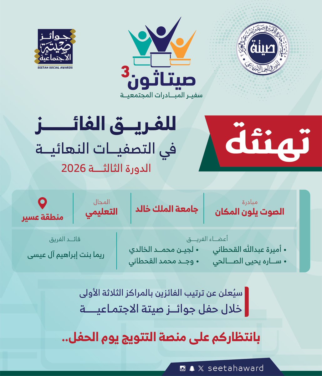 نبارك لفريق مبادرة الصوت يلون المكان من جامعة الملك خالد فوزه في التصفيات النهائية ضمن صيتاثون 3. #جائزة_الأميرة_صيتة #ويستمر_الأثر