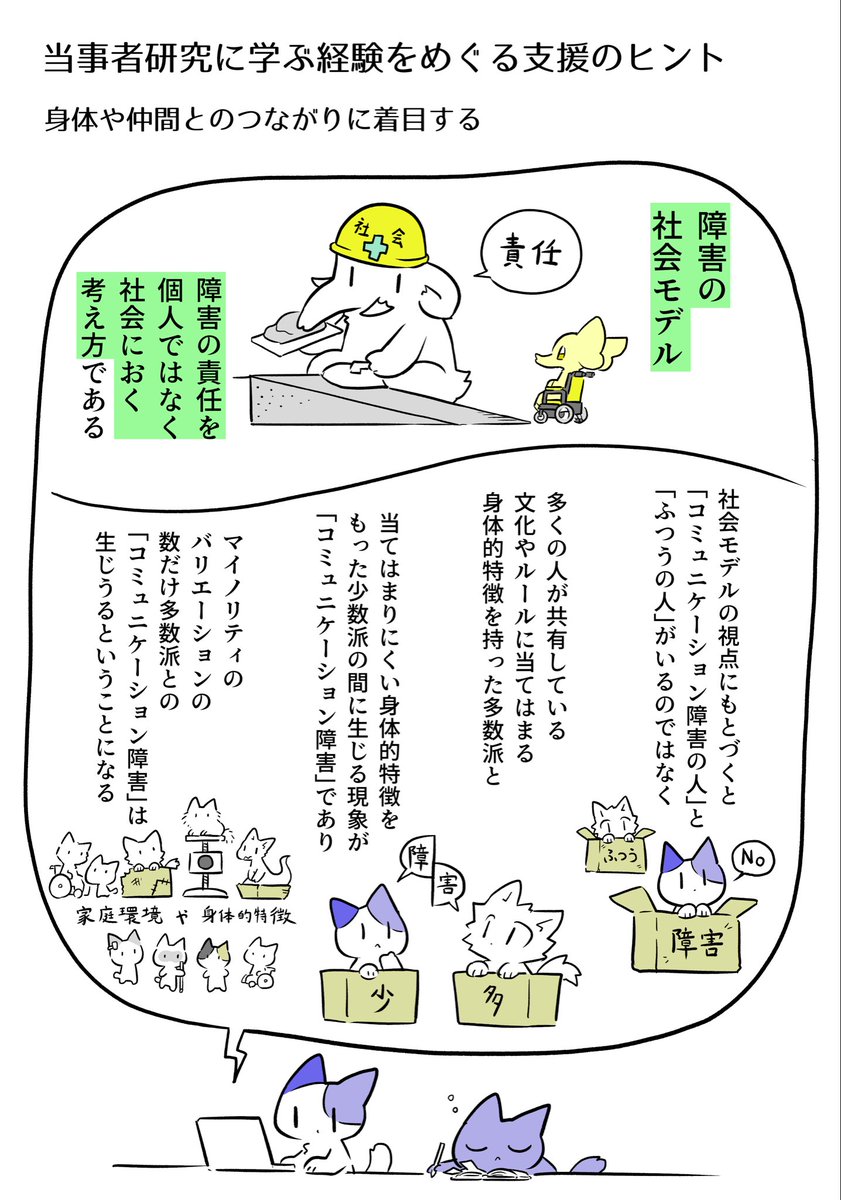 UTsukubaosd's tweet photo. 「当事者研究に学ぶ経験をめぐる支援のヒント―身体や仲間とのつながりに着目する」の内容を漫画でもお届けしています！
内容が気になった方は、見逃し配信もチェックしてみてください。 https://t.co/DUUA9H1NJj