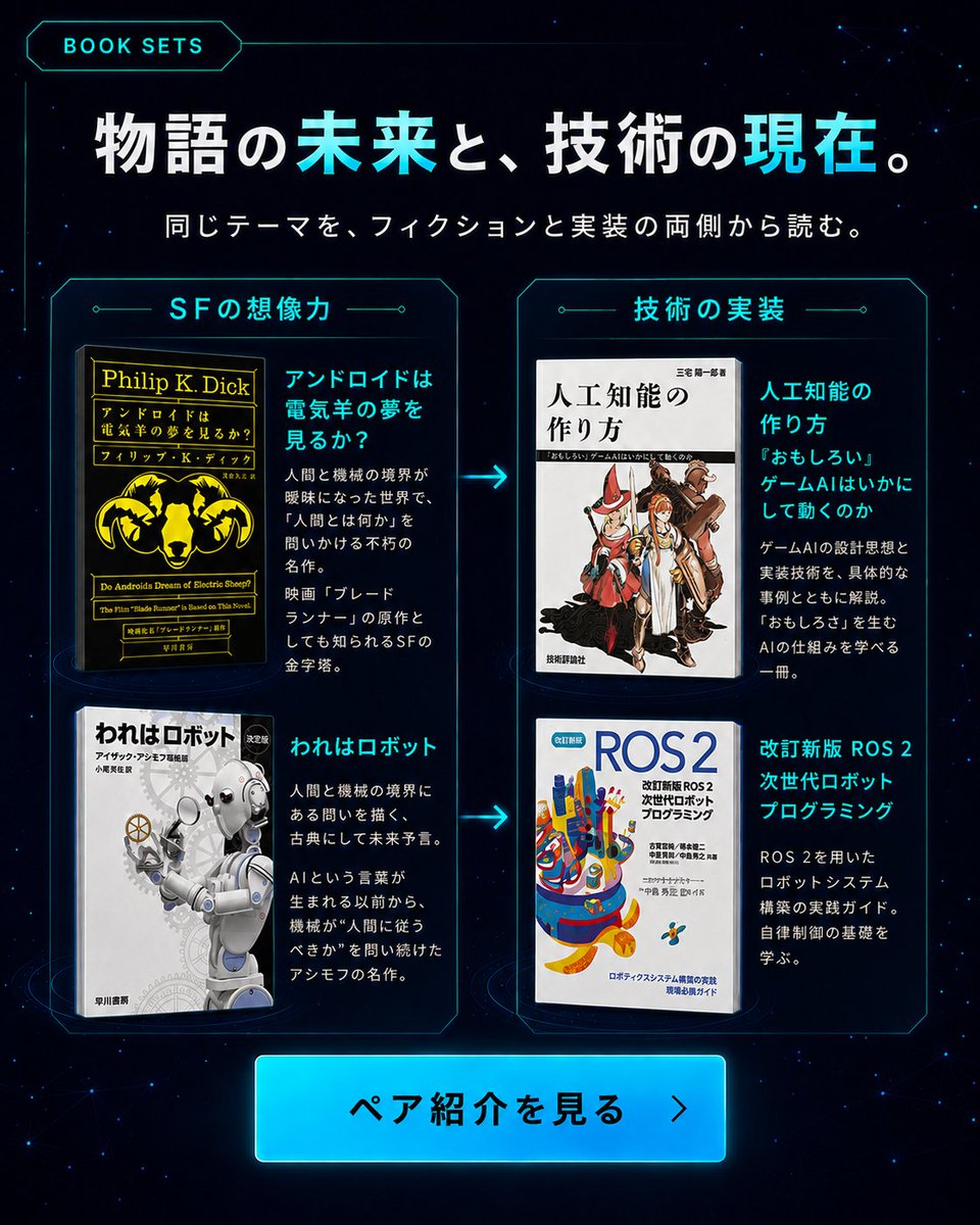gihyo_hansoku's tweet photo. 【早川書房×技術評論社】
AI誕生70周年

SFが描いた未来を、技術はどこまで実現したのか。
物語と技術書でたどる、AIの70年。