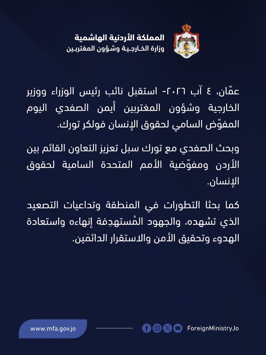 ForeignMinistry's tweet photo. استقبل نائب رئيس الوزراء ووزير الخارجية وشؤون المغتربين أيمن الصفدي @AymanHsafadi اليوم المفوّض السامي لحقوق الإنسان فولكر تورك @volker_turk.

وبحث الصفدي مع تورك سبل تعزيز التعاون القائم بين الأردن ومفوّضية الأمم المتحدة السامية لحقوق الإنسان.

كما بحثا التطورات في المنطقة وتداعيات التصعيد الذي تشهده، والجهود المُستهدِفة إنهاءه واستعادة الهدوء وتحقيق الأمن والاستقرار الدائمَين.

#الأردن