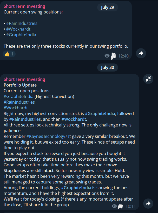 stocksbyrishabh's tweet photo. Proof that patience pays.
On 29 July, our swing portfolio had only 3 stocks:
β’ #GraphiteIndia
β’ #RainIndustries
β’ #Wockhardt
On 30 July, I told members that Graphite India was my highest-conviction stock and asked them to keep holding.
Today...
Graphite India has delivered a massive breakout.
Rain Industries and Wockhardt have also shown strong momentum.
Personally, I rotated my capital into #DeepIndustries and #Pricol, and those trades have also performed well.
Happy for everyone who trusted the setup and held.
In swing trading, conviction + patience = big moves.
#stockmarket #indianstockmarket #swingtrading