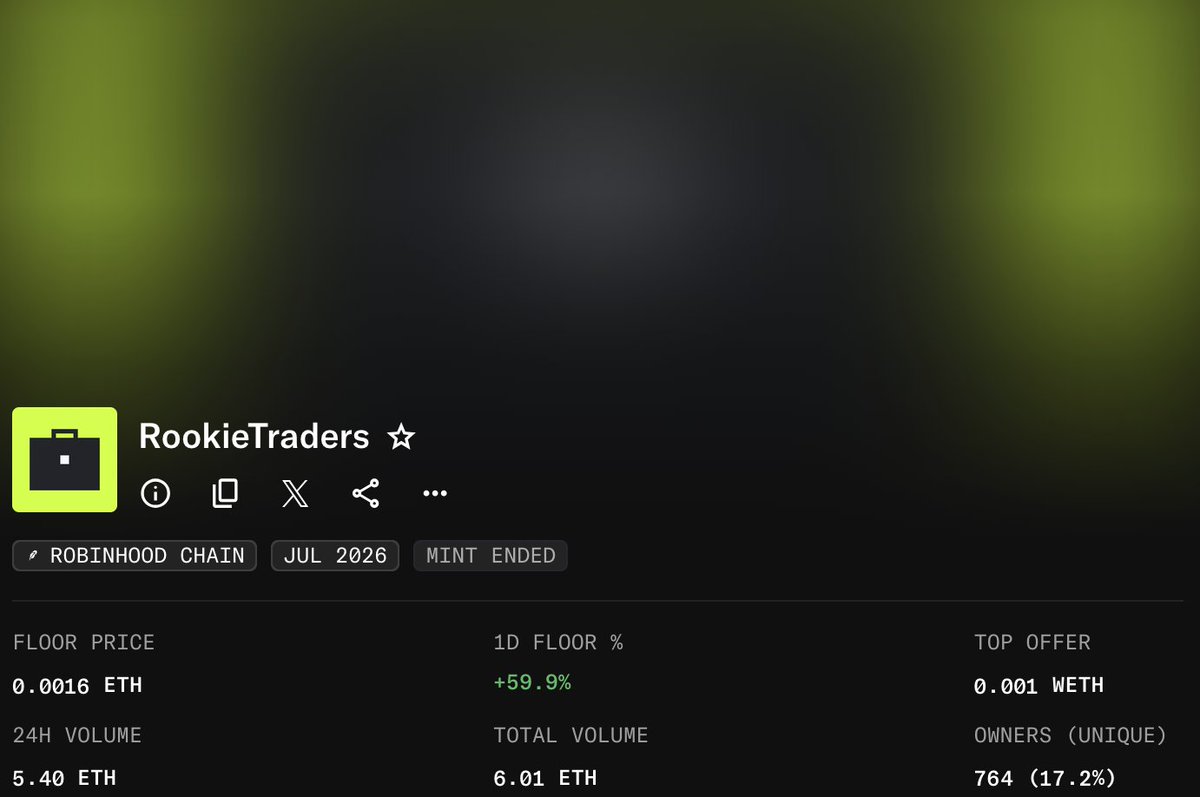oranj0x's tweet photo. Rookie Traders launching the staking website pretty soon 👀

Could this be the next StonkBrokers beta play?

Sitting at $3 now

Time to flip PitBoys

@RookieTraders_ https://t.co/dnj1VwuX3x