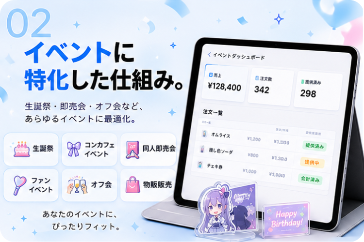 orbell_official's tweet photo. 生誕祭やオフ会の運営、まだ紙でやってる…?😳
Orbell使ったら
✅QRスキャンだけでスマホ完結
✅集計も自動で数字が見える
✅売上集計も自動&CSV出力
✅キャストごとの売り上げも見れる
イベント運営が激変するよ…!
#Orbell #生誕祭運営 https://t.co/H7IhyxlaBe