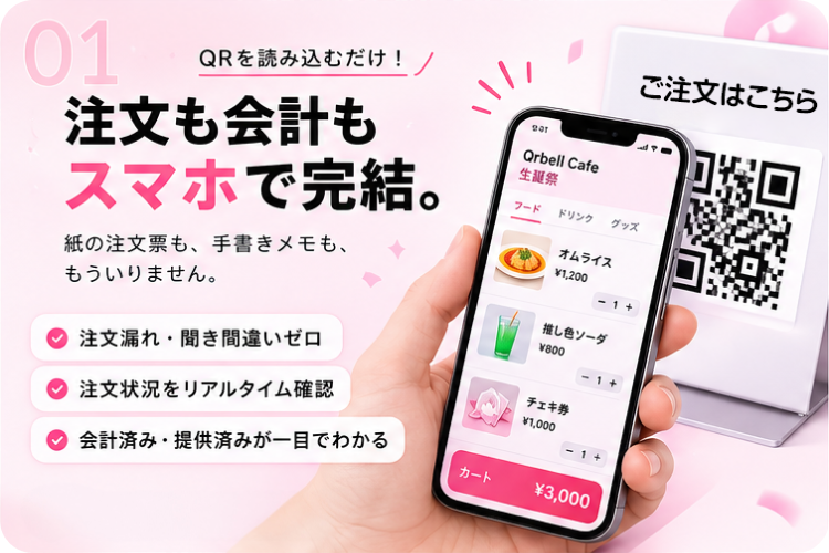 orbell_official's tweet photo. 生誕祭やオフ会の運営、まだ紙でやってる…?😳
Orbell使ったら
✅QRスキャンだけでスマホ完結
✅集計も自動で数字が見える
✅売上集計も自動&CSV出力
✅キャストごとの売り上げも見れる
イベント運営が激変するよ…!
#Orbell #生誕祭運営 https://t.co/H7IhyxlaBe