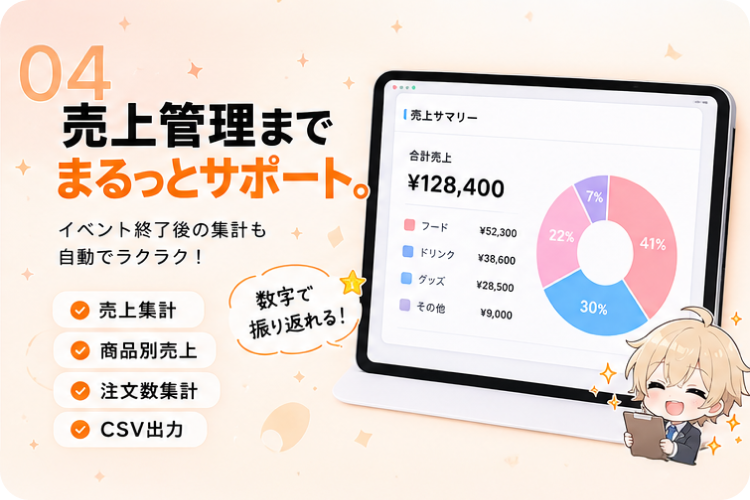 orbell_official's tweet photo. 生誕祭やオフ会の運営、まだ紙でやってる…?😳
Orbell使ったら
✅QRスキャンだけでスマホ完結
✅集計も自動で数字が見える
✅売上集計も自動&CSV出力
✅キャストごとの売り上げも見れる
イベント運営が激変するよ…!
#Orbell #生誕祭運営 https://t.co/H7IhyxlaBe