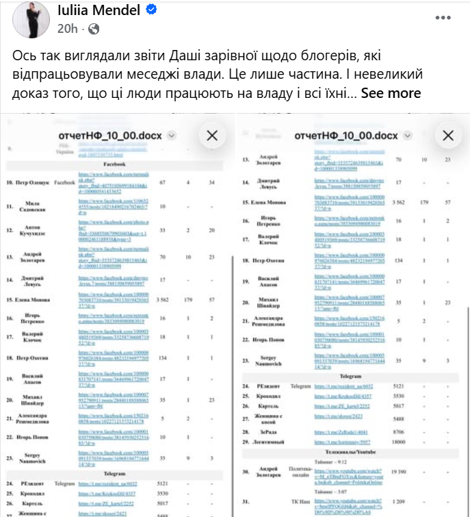 I_Katchanovski's tweet photo. Ex press secretary of Zelensky reveals 2 dozen Ukrainian bloggers, Telegram channels & Ukrainian media that were among Zelensky's thousands of "Goebbels talking heads." She publishes report section listing their names & their paid social media posts & media publications. Now number of such talking heads  paid by Zelensky to peddle propaganda is much bigger.