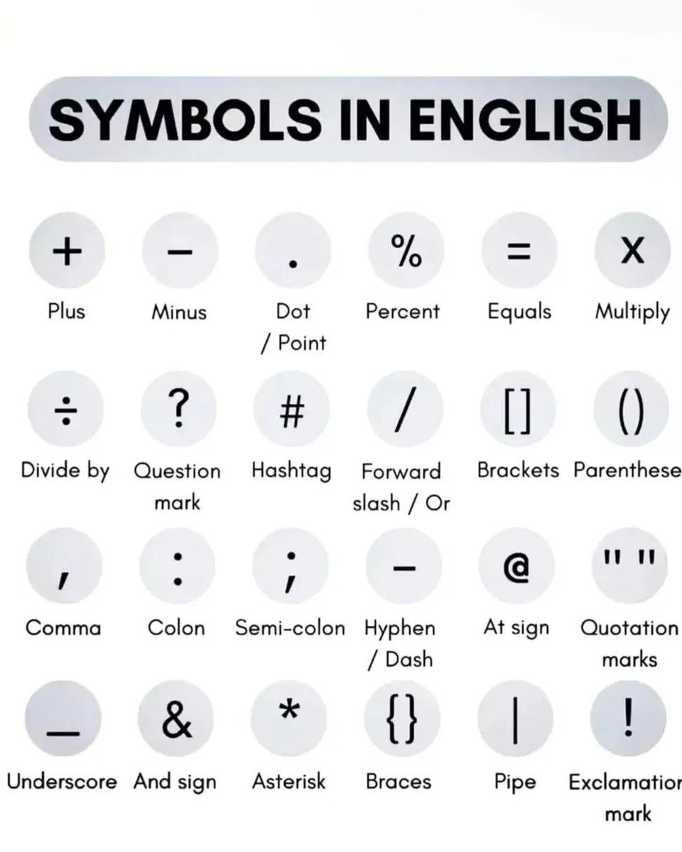 grammarenglis's tweet photo. Symbols in English https://t.co/4yxgXgXBOr