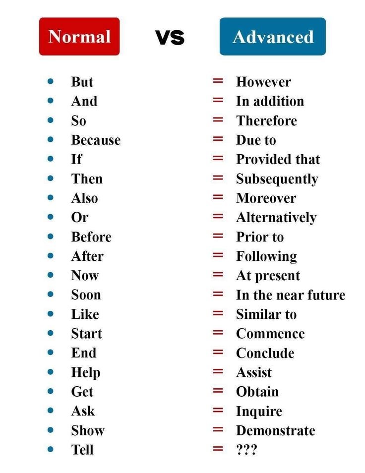 grammarenglis's tweet photo. Normal vs advanced https://t.co/iqH8JlSNZU