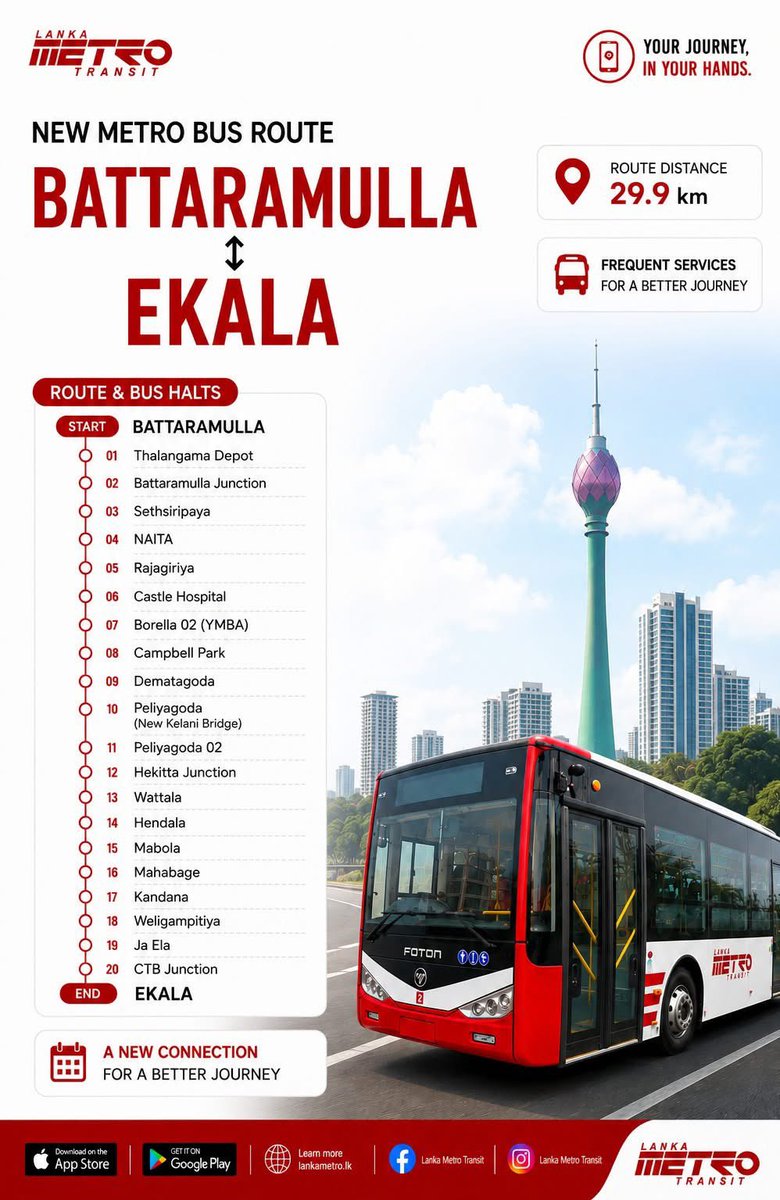 KaviSenu's tweet photo. Another major step forward for Colombo’s urban transport! 🚌

Lanka Metro Transit has introduced seven new bus routes covering the Colombo metropolitan area. The aim is to provide a more efficient, convenient, and well-organized public transportation service for commuters travelling within the city and its surrounding suburbs.

New routes:

Makumbura ➜ Pettah (23.3 km)
Millennium City ➜ Colombo Fort (22.3 km)
Kadawatha ➜ Makumbura (34.8 km)
Dematagoda ➜ Panadura (28.7 km)
Battaramulla ➜ Ekala (29.9 km)
Kollupitiya Circular Route (14 km)
Kesbewa ➜ Pettah (35.7 km)