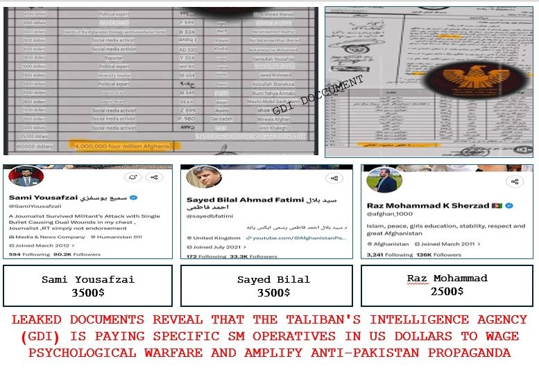 Explosive Leaks Reveal Taliban's Cyber Warfare Tactics Against Pakistan