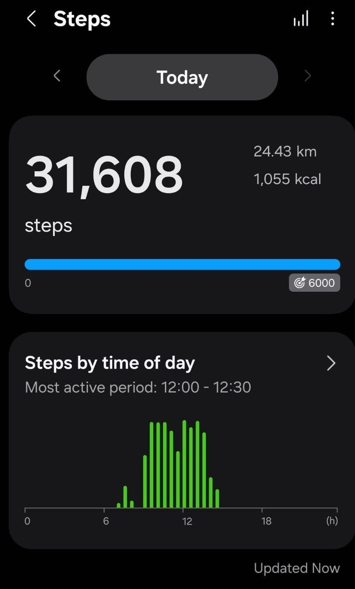 MARMONIX's tweet photo. 24.07.2026,I completed a solo hike from Wedel to Hamburg—my first post for the Wandern Talks Hamburg community.
🥾 Distance: 24.43 km
⏰ Time: 9:16 AM – 2:15 PM (307 minutes)
👣 Steps: 31,608
This wasn't my first long hike, but every walk teaches me something new. https://t.co/ZfO9vNMpsB