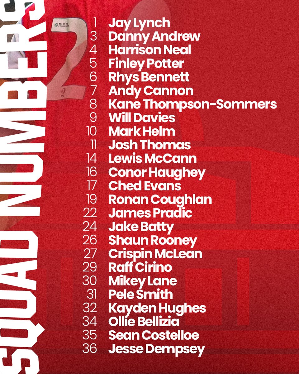 ftfc's tweet photo. On closer inspection. 🔍 https://t.co/cmnErMGiMR