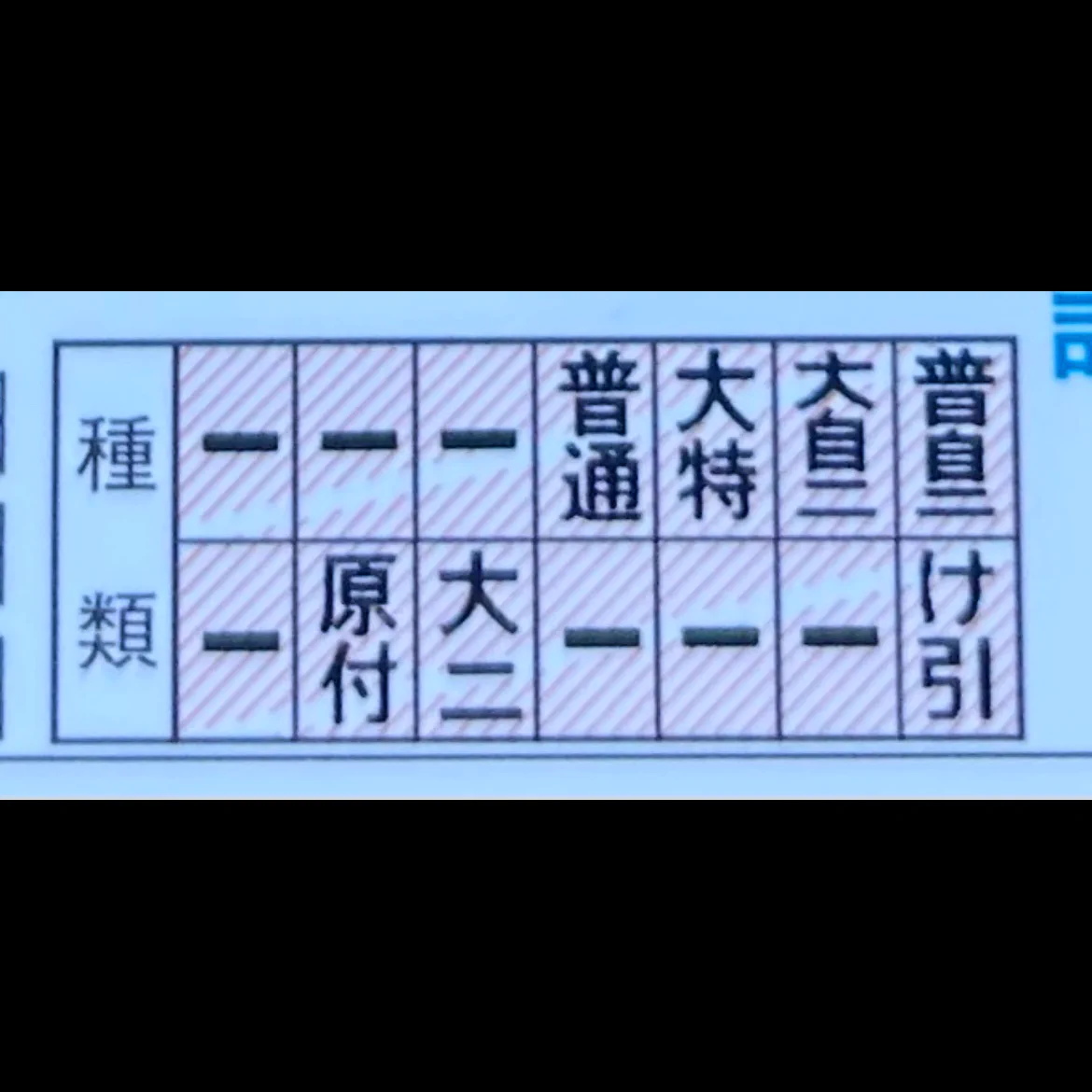 X على X / X