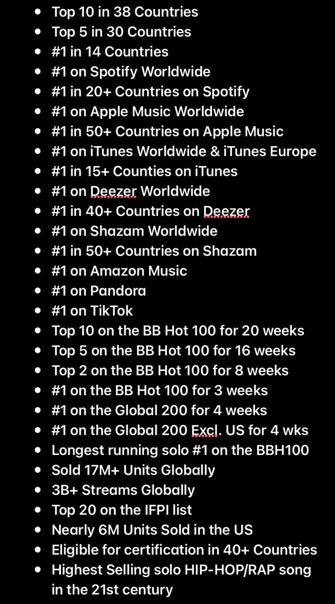 DojaMyLife's tweet photo. All the achievements of @DojaCat's Paint The Town Red in honor of its 3rd anniversary. https://t.co/wLf1k3oSyH