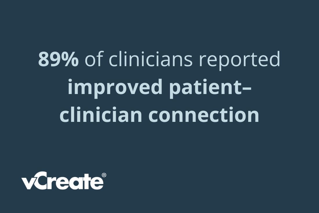 vCreateHealth's tweet photo. In our latest look at the Health Improvement Scotland report, Finding #7 reveals that 89% of clinicians reported improved patient-clinician connection when using vCreate.

@online_his  @scothealthtech 

#Neurology #PaediatricNeurology #AdultNeurology #Epilepsy #vCreate https://t.co/yD1SOZA6pd