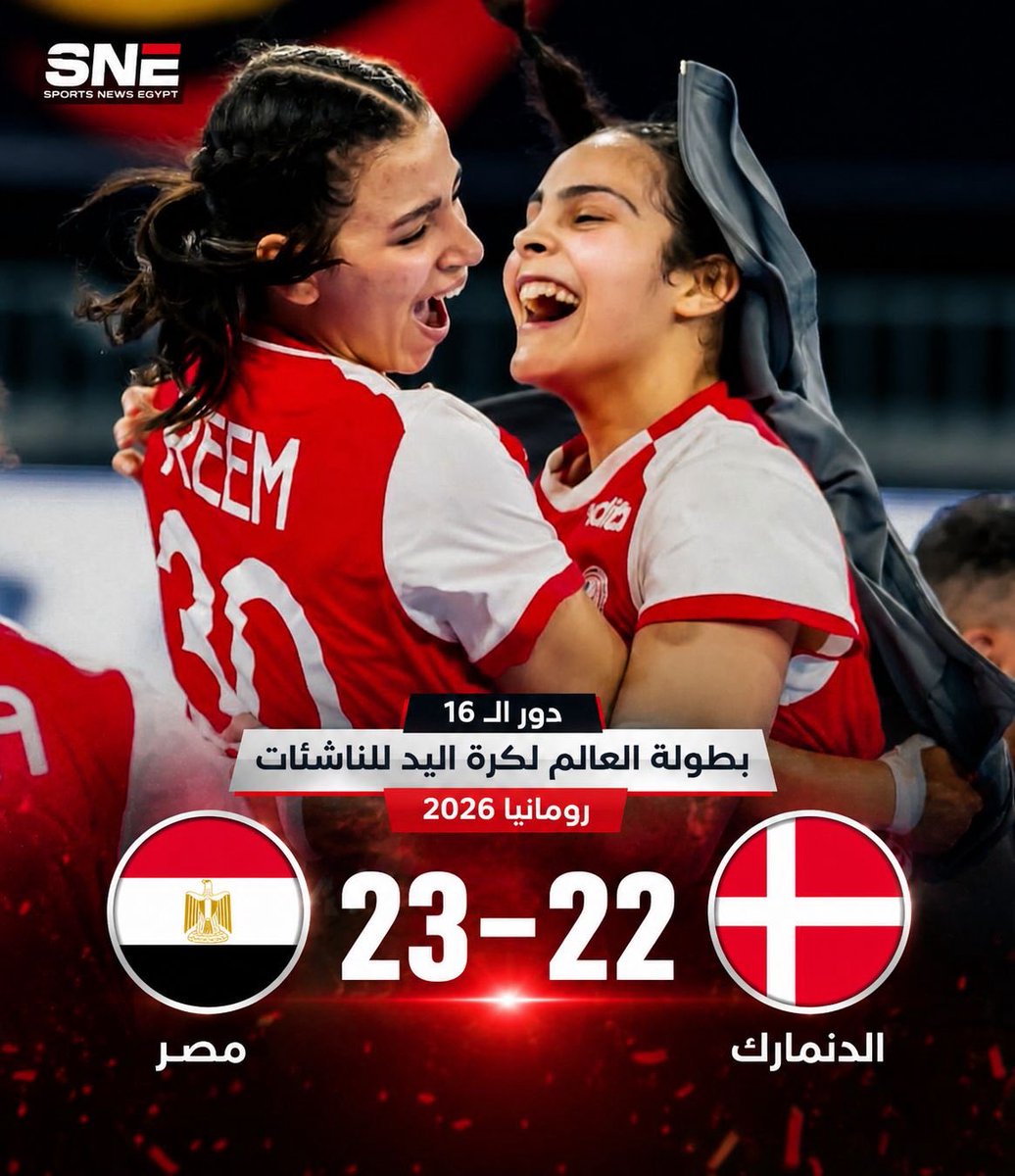 SportsNewsEgyp2's tweet photo. #عاااااااجل 🚨🚨🚨🚨- الله اكبر الله اكبر الله... فعلوووووووها بنات مصر...مصر تفوز على الدنمارك 23-22 في بطولة العالم لكرة اليد للناشئات برومانيا 🔥🔥🔥🔥✅✅✅✅✅✅🏆🏆🇪🇬🇪🇬🇪🇬🇪🇬🇪🇬 https://t.co/RGEx4Z20xb