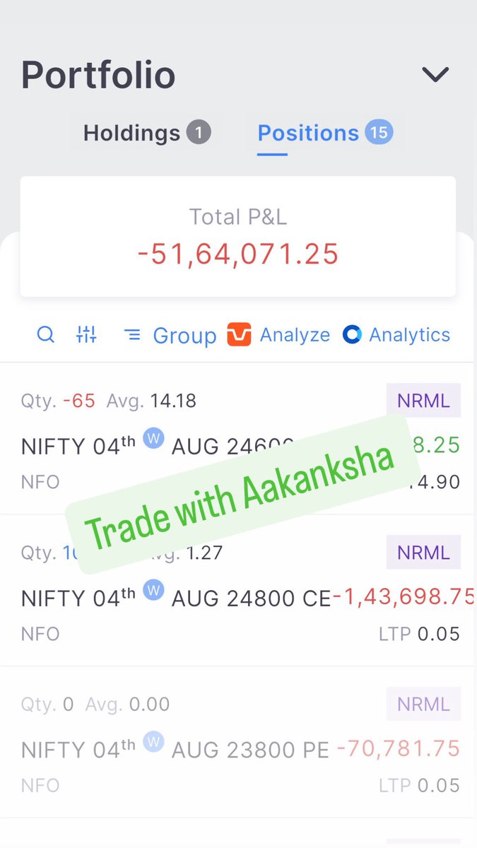aakankshalovely's tweet photo. Ghante ka Price discovery. Isse jyada fair toh casino me gambling hoti h.

Poore din pooja kare kya jab last 10 mins me price discovery karni h. 

Every time new rule by regulators. Arey live market me lagane k pahle test toh karo.

Straight new rule lao aur option trading ko band kara do India se. 

While Nifty future close at 24552, nifty spot closed at 24614. How can future close at 62 pt discount ??

Time to leave this manipulated Indian market 😡😡