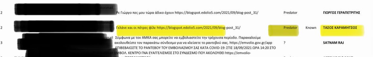 ZacKesses's tweet photo. Ο Κωνσταντίνος Φλώρος εμφανίστηκε μετά από καιρό και μίλησε δημόσια, καθώς σύμφωνα με δημοσιογραφικές αναφορές πρόκειται να πολιτευτεί. Μίλησε για αρκετά αλλά παρέλειψε να αναφερθεί στο θέμα, που τον αφορά θεσμικά αλλά και προσωπικά. 

📍 Ως Αρχηγός ΓΕΕΘΑ ο κ. Φλώρος παγιδεύτηκε με το κατασκοπευτικό λογισμικό Predator στις 27.1.2021 όταν και έλαβε προσωποποιημένο μήνυμα με ειδοποίηση για την αντικατάσταση αερόσακου στο αυτοκίνητο του μάρκας Citroen. Την ίδια ημέρα συμμετείχε στη Σύνοδο Στρατιωτικής Επιτροπής του ΝΑΤΟ. 

📍 Στην περίπτωση αυτή προέκυψε κίνδυνος για τη διαρροή κρίσιμων και απόρρητων πληροφοριών για τις επιχειρησιακές δυνατότητες, τα στρατιωτικά σχέδια, τις συμμαχικές δεσμεύσεις, τη διάταξη δυνάμεων και το μηχανισμό συνεργασίας με ευρύτερες συνέπειες για την εθνική ασφάλεια, την ασφάλεια του ΝΑΤΟ και την αξιοπιστία της χώρας. 

📍 Μάλιστα στη συνέντευξη μνημονεύει με περηφάνεια και αυτοαναφορικότητα τις συνεδριάσεις του ΚΥΣΕΑ. Λησμόνησε όμως να αναφέρει ότι στο Κυβερνητικό Συμβούλιο Εξωτερικής Πολιτικής και Εθνικής Άμυνας, που είναι το ανώτατο όργανο λήψης αποφάσεων σε αυτούς τους τομείς, συμμετείχαν και άλλα παγιδευμένα μέλη της Κυβέρνησης εκτός από τον ίδιο.

📍 Ο κ. Φλώρος δεν ζήτησε ποτέ την δίωξη όσων των παγίδευσαν και απουσίαζε από την δίκη κατά αυτών που αποπειράθηκαν ή κατάφεραν να αποσπάσουν απόρρητες πληροφορίες.

📍 Μέχρι και σήμερα ο κ. Φλώρος δεν έχει προσφύγει στη Δικαιοσύνη και συνεχίζει να προσφέρει ασυλία στους ιδιώτες ακόμη και τώρα που έχουν καταδικαστεί σε πρώτο βαθμό για την παγίδευση του. Μέχρι και σήμερα δεν έχει προσφέρει την συσκευή του για έλεγχο στις δικαστικές αρχές. 

📍 Δεν γνωρίζω αν συνδέεται με τα άλλα νούμερα, που παγιδεύτηκαν με το ίδιο προσωποποιημένο μήνυμα εκείνη την ημέρα και ανήκαν σε υπηκόους Πακιστάν. Σίγουρα όμως συνδέεται με το μέσο που αποφάσισε να δώσει συνέντευξη. Ο εκδότης του Πρώτου Θέματος κ. Α.Καραμήτσος παγιδεύτηκε και αυτός με Predator με ένα μήνυμα που έλεγε « Γελάνε και οι πέτρες»

📍 Και ο κ. Καραμήτσος επέλεξε την σιωπή, ίσως γιατί συνδέεται με τον καταδικασθέντα Ι. Λαβράνο. Η εταιρεία Εκδόσεις Πρώτο Θέμα Εκδοτική ΑΕ έλαβε από την εταιρία του κ. Λαβράνου 55.800€ την άνοιξη του 2022 και η εταιρεία Εκδόσεις Νέο Χρήμα ΑΕ έλαβε την ίδια περίοδο 55.800 ευρώ. Πρόκειται για τις μοναδικές επιχειρήσεις ΜΜΕ που εμφανίζονται ως προμηθευτές τις Krikel.

📍 Εν τελει δεν ξέρω αν γελάνε και οι πέτρες αλλά ίσως θέλει μια περαιτέρω εξήγηση πλέον αυτό που αναφέρει ο κ. Φλώρος ότι ενεργούσε με γνώμονα την πατρίδα, τη συνείδηση του και τις εντολές του πρωθυπουργού.