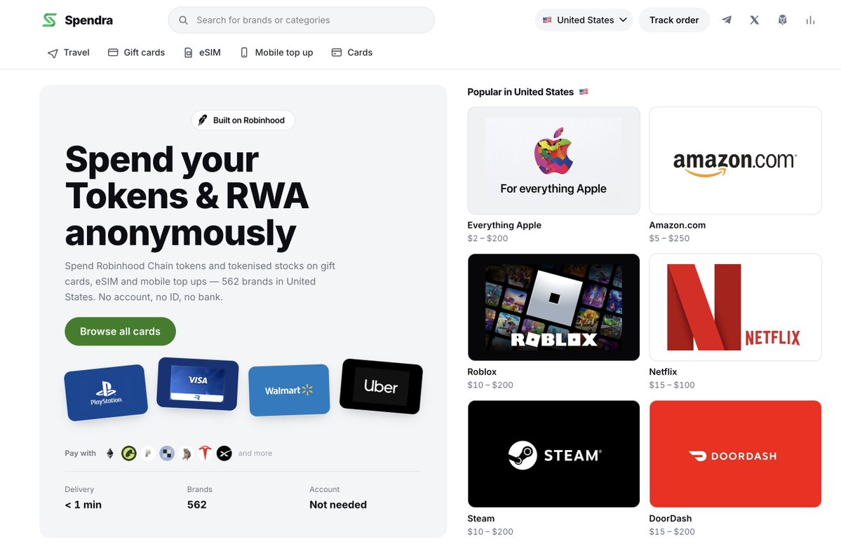 Spendra_'s tweet photo. Hey @vladtenev @fern, do you know that there is a website allowing people to spend Robinhood tokens and tokenized stocks on over 2,000 brands from more than 200 countries?

Check https://t.co/R1pcExyhqm! https://t.co/uL7vdvTHdF
